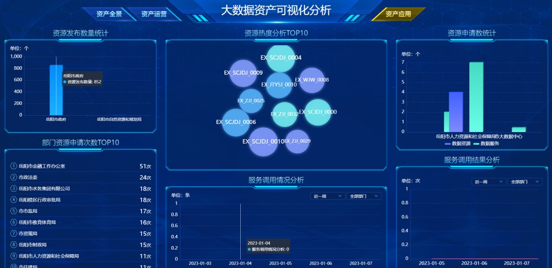 OpenAI：ChatGPT 可能对美国 19% 工作岗位产生重大影响