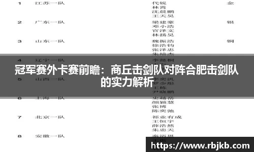冠军赛外卡赛前瞻：商丘击剑队对阵合肥击剑队的实力解析